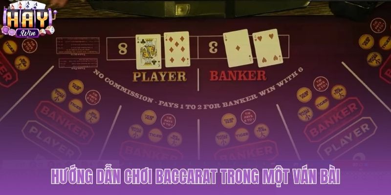 Quy tắc tính điểm và luật rút quân bài thứ ba tự động